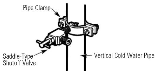 Pipe Clamp Saddle-Type Shutoff Valve Vertical Cold Water Pipe