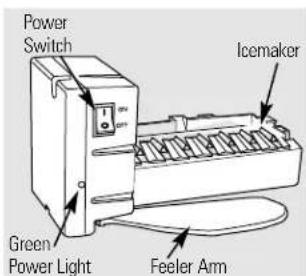 Power Switch Green Power Light Feeler Arm Icemaker