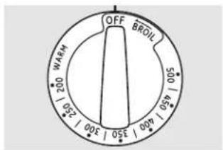 OFF BRDIL WARM 200 350 / 400 250 / 300 500 / 450