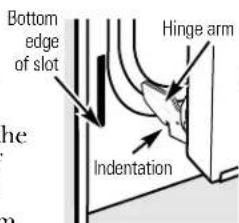 Bottom edge of slot Hinge arm Indentation