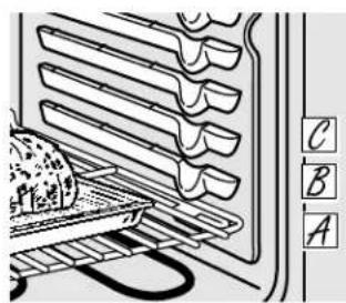 Diagram showing a rack with multiple insulation layers and a meshed surface, labeled with letters A, B, and C.