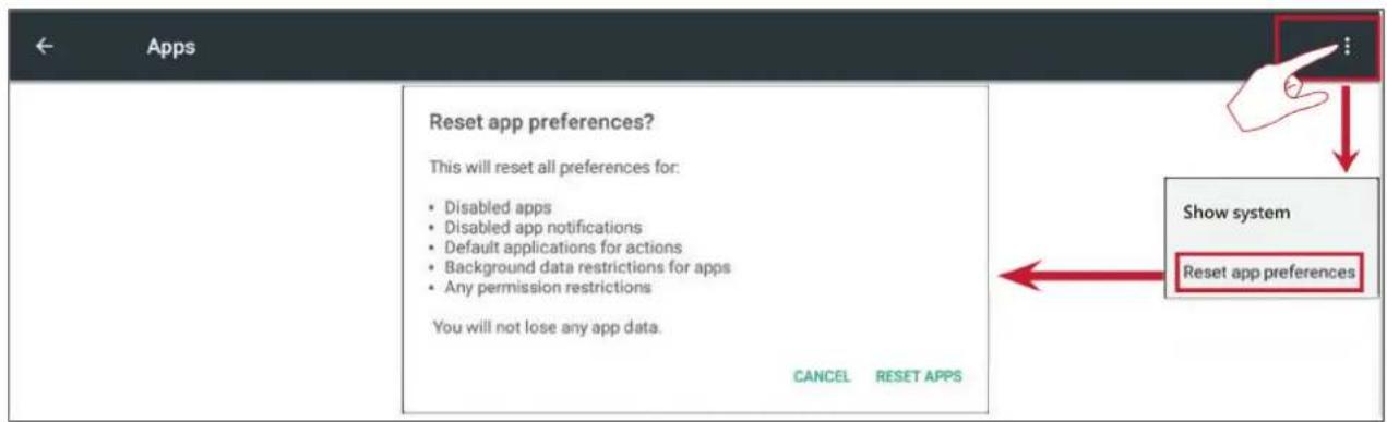 Apps Reset app preferences? This will reset all preferences for: • Disabled apps • Disabled app notifications • Default applications for actions • Background data restrictions for apps • Any permission restrictions You will not lose any app data. CANCEL RESET APPS Show system Reset app preferences