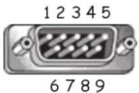1 2 3 4 5 6 7 8 9