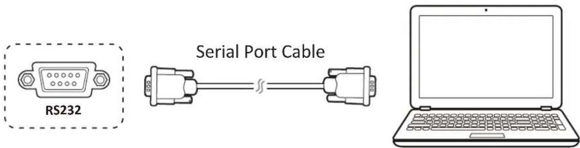 RS232 Serial Port Cable