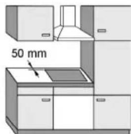 50 mm
