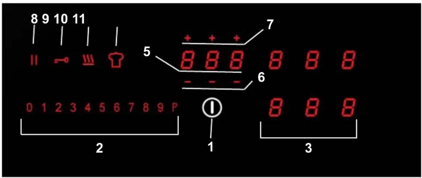 8 9 10 11 11 - - - - - - - - - - - - - - - - - - - - - - - - - - - - - - - - - - - - - - - - - - - - - - - - - - - - - - - - - - - - - - - - - - - - - - - - - - - - - - - - - - - - - - - - - - - - - - - - - - - - - 5 + + + 8 8 8 - - - 6 0 1 2 3 4 5 6 7 8 9 P ① 1 3