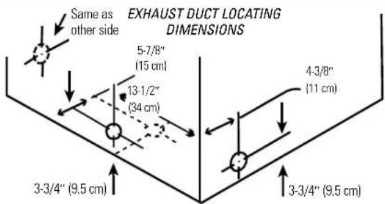 Same as other side EXHAUST DUCT LOCATING DIMENSIONS 5-7/8" (15 cm) 13-1/2" (34 cm) 4-3/8" (11 cm) 3-3/4" (9.5 cm) 3-3/4" (9.5 cm)