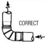 GE DBL333EAAA - Exhaust Ducting Length - 1