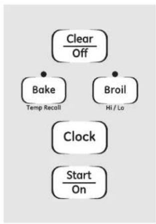 GE JBS03CCT - Using the Sabbath Feature. (on some models) - 1
