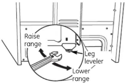 Raise range Leg leveler Lower range