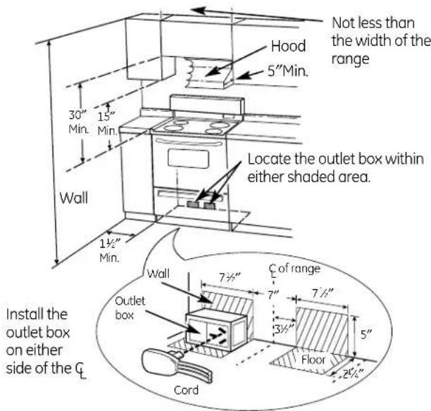 Not less than the width of the range Hood 5"Min. 30" 15" Min. Wall Locate the outlet box within either shaded area. 1½" Min. C of range 7½" 7" 7½" 3½" 5" Floor 2½" Install the outlet box on either side of the ζL Outlet box Cord