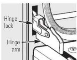 Hinge lock Hinge arm