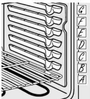 Diagram of a multi-layered rack with labeled letter indicators (A–G) and a grid-like structure below.