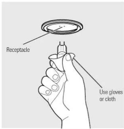 Receptacle Use gloves or cloth