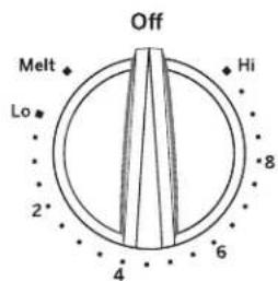Off Melt Hi Lo 2° 4 6 8