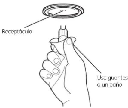Receptáculo Use guantes o un paño