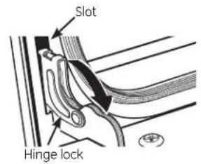 Slot Hinge lock