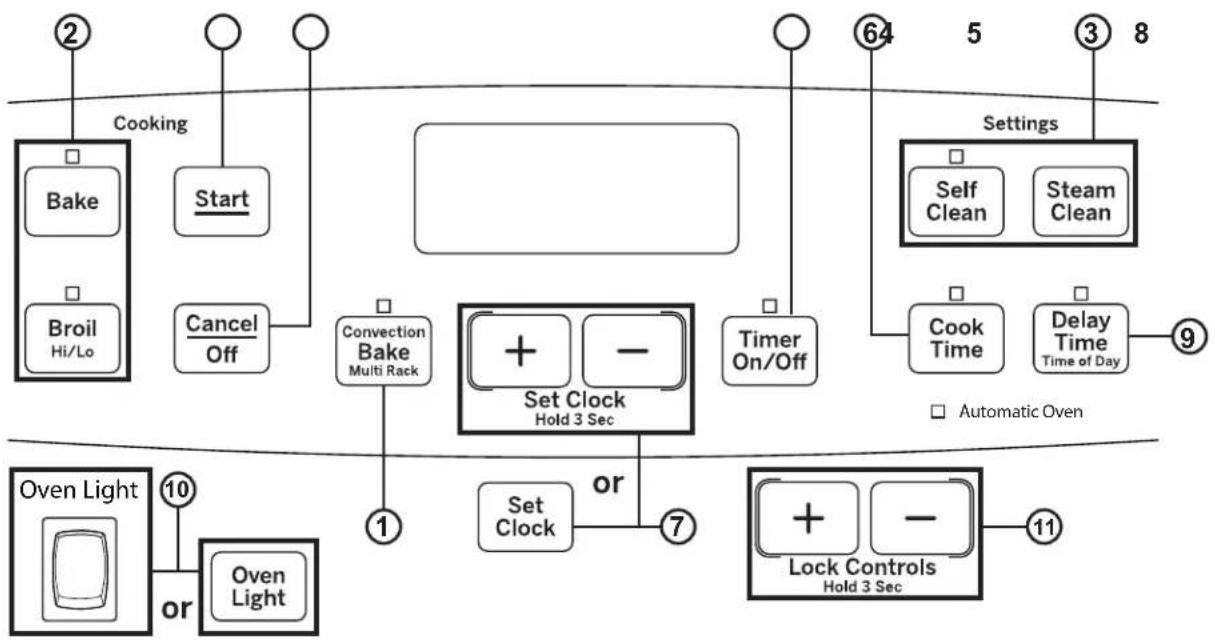 graph TD A["② Cooking"] --> B["Bake"] A --> C["Start"] B --> D["Broil Hi/Lo"] C --> E["Cancel Off"] E --> F["Convection Bake Multi Rack"] F --> G["Set Clock Hold 3 Sec"] G --> H["Set Clock"] H --> I["or"] I --> J["⑦ Lock Controls Hold 3 Sec"] J --> K["⑪ Automatic Oven"] L["⑥ Settings"] --> M["Self C…