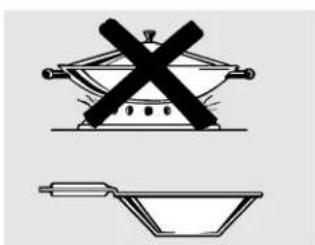 GE JBS07HBB - Surface Cookware Tips - 1