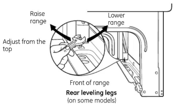 Raise range Adjust from the top Lower range Front of range Rear leveling legs (on some models)