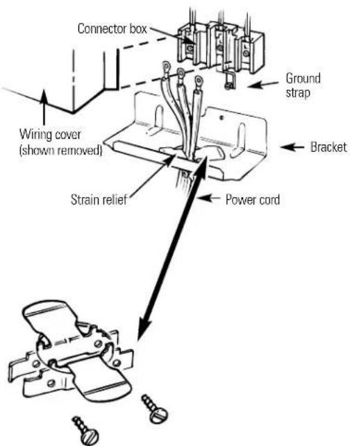 Connector box Ground strap Wiring cover (shown removed) Strain relief Power cord Bracket