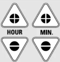 HOUR MIN.