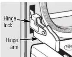 Hinge lock Hinge arm