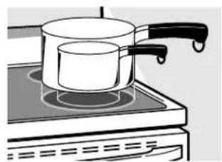 GE JBS55BJBB - Dual Surface Unit (on some models) - 1