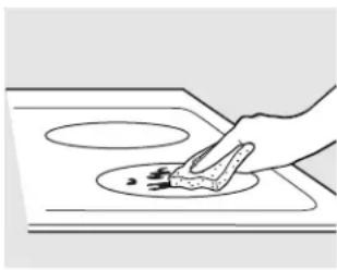 GE JBS55BJBB - Normal Daily Use Cleaning - 1