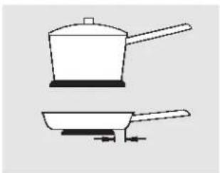 GE JSP26BDWH - How to Set - 1
