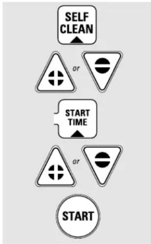 SELF CLEAN or START TIME or START