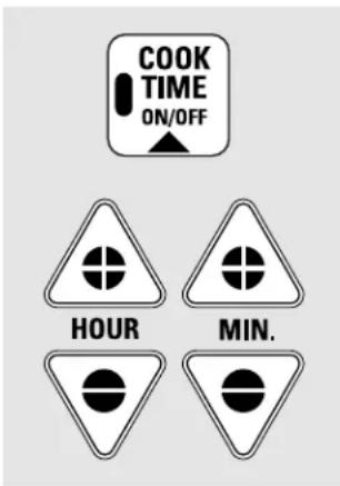 COOK TIME ON/OFF HOUR MIN.