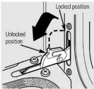 Locked position Unlocked position