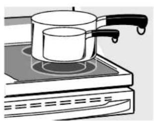 GE JBP80DMBB - Dual and Triple Surface Units and Control Knobs (on some models) - 3