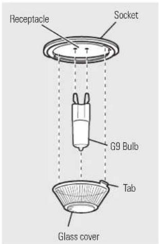 Receptacle Socket G9 Bulb Tab Glass cover