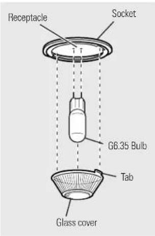 Receptacle Socket G6.35 Bulb Tab Glass cover