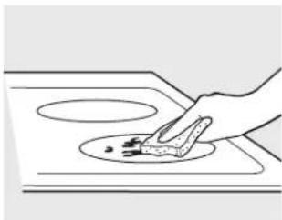 GE JBP80DMBB - Normal Daily Use Cleaning - 1