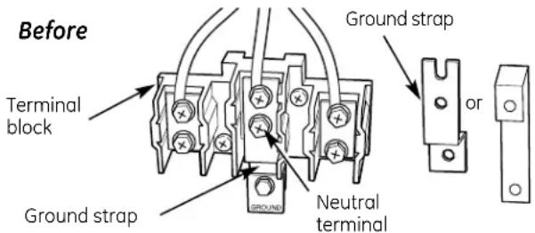 Before Terminal block Ground strap Neutral terminal Ground strap or