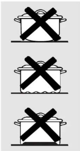 Three identical cooking pots with black X-shaped symbols, likely indicating prohibition or resistance.