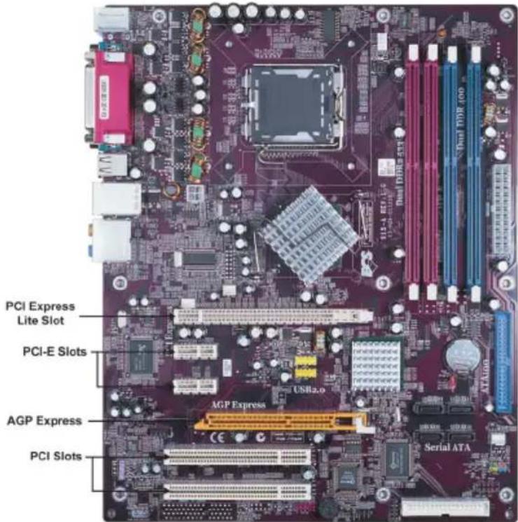PCI Express Lite Slot PCI-E Slots AGP Express PCI Slots USB3.0 Serial ATA
