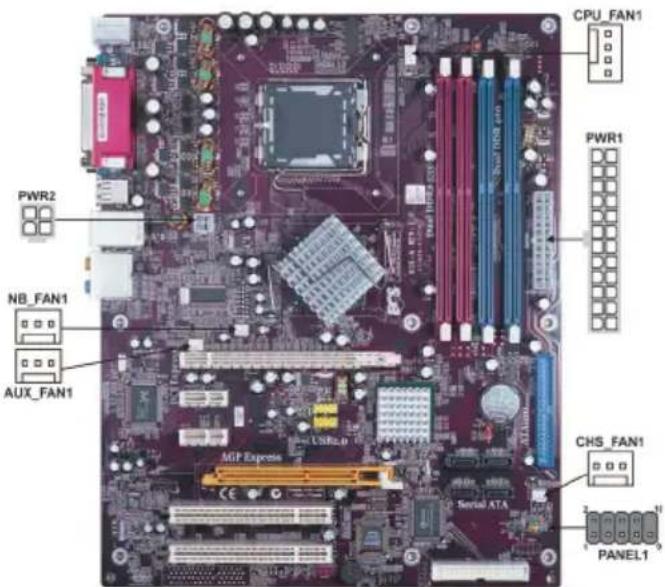 CPU_FAN1 PWR1 PWR2 NB_FAN1 AUX_FAN1 CHS_FAN1 I/O SERIAL ATA AGP Express 3 10 PANEL1