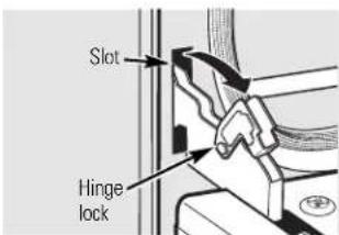 Slot Hinge lock