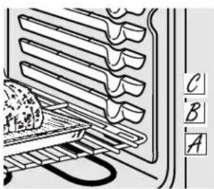Diagram of a multi-layered refrigerator or oven with labeled sections A, B, and C, showing internal structure and material layers.