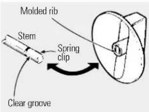 Molded rib Stem Spring clip Clear groove
