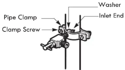 Pipe Clamp Clamp Screw Washer Inlet End