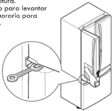 para levantar orario para