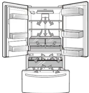 KENMORE 73109 - Airflow - 1