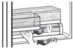 (1) (2)