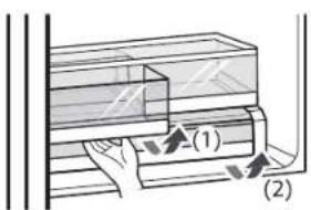 (1) (2)