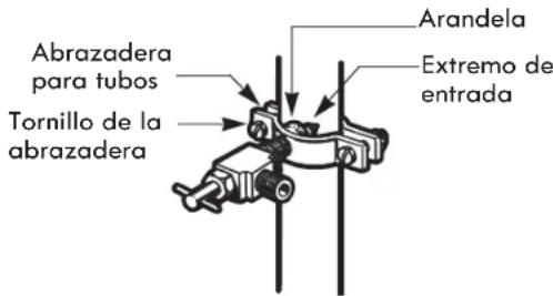 Abrazadera para tubos Tornillo de la abrazadera Arandela Extremo de entrada